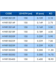 Fishing line Colmic Krome 150 mt  2