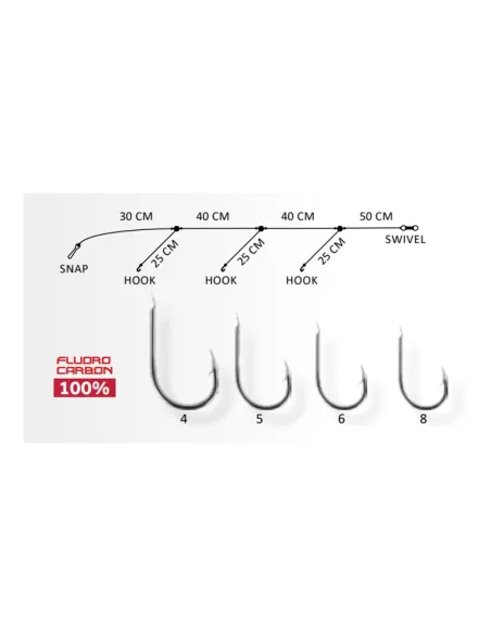 Sele Montatura Pronta 3 ami Pesca Surfcasting