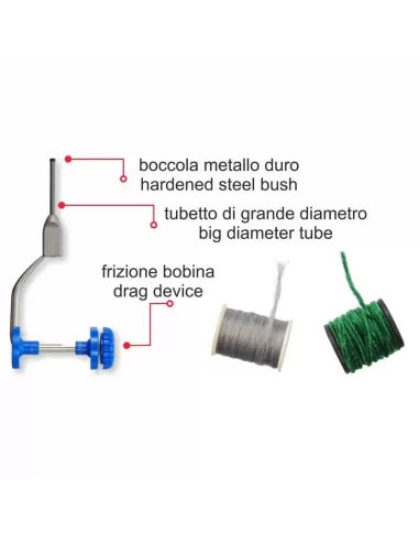 Stonfo Bobinatore Elite 2