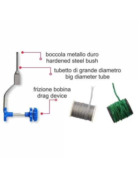 Stonfo Bobinatore Elite 2