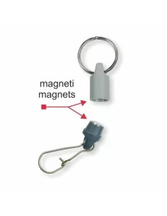 Stonfo Botton Service Mini  2