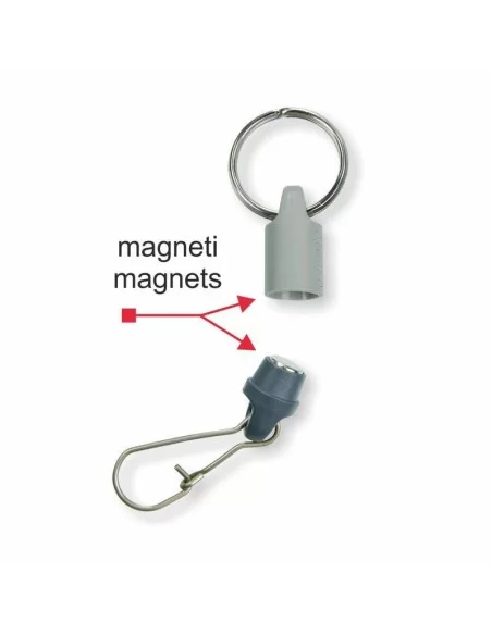Stonfo Botton Service Mini Minuteria Stonfo
