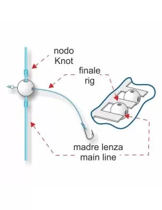 Stonfo Beads Match Plus Perline Doppio Foro 24 pz Minuteria Stonfo 2