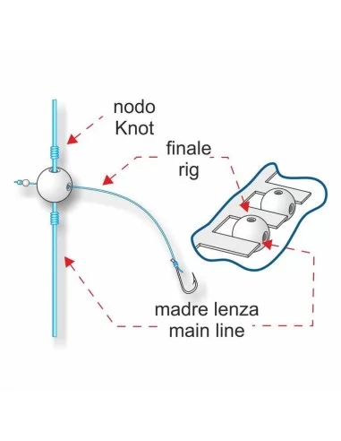Stonfo Beads Match Plus Perline Doppio Foro 24 pz Minuteria Stonfo
