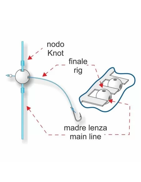 Stonfo Beads Match Plus Perline Doppio Foro 24 pz Minuteria Stonfo