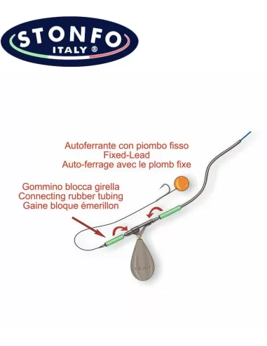 Stonfo Lead Clip Montatura Carpfishing 5 pz Carpfishing Stonfo